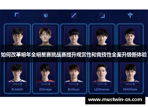 如何改革明年全明星赛挑战赛提升观赏性和竞技性全面升级新体验