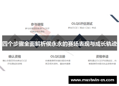 四个步骤全面解析侯永永的赛场表现与成长轨迹
