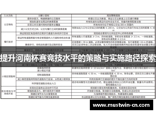 提升河南杯赛竞技水平的策略与实施路径探索