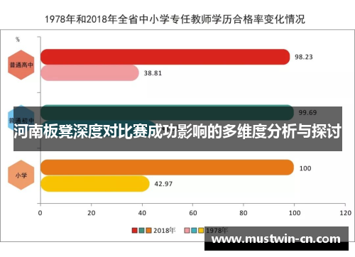 河南板凳深度对比赛成功影响的多维度分析与探讨