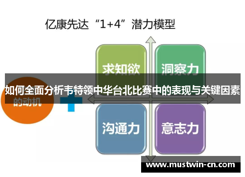 如何全面分析韦特领中华台北比赛中的表现与关键因素