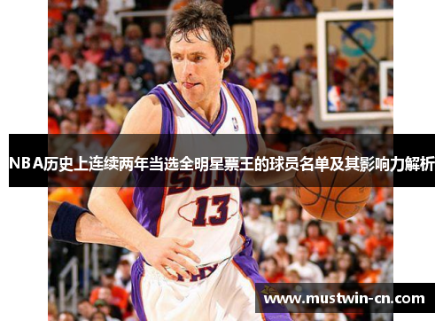 NBA历史上连续两年当选全明星票王的球员名单及其影响力解析