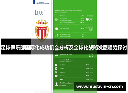 足球俱乐部国际化成功机会分析及全球化战略发展趋势探讨