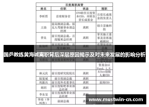 国乒教练黄海诚离职背后深层原因揭示及对未来发展的影响分析