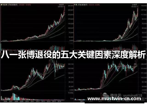 八一张博退役的五大关键因素深度解析